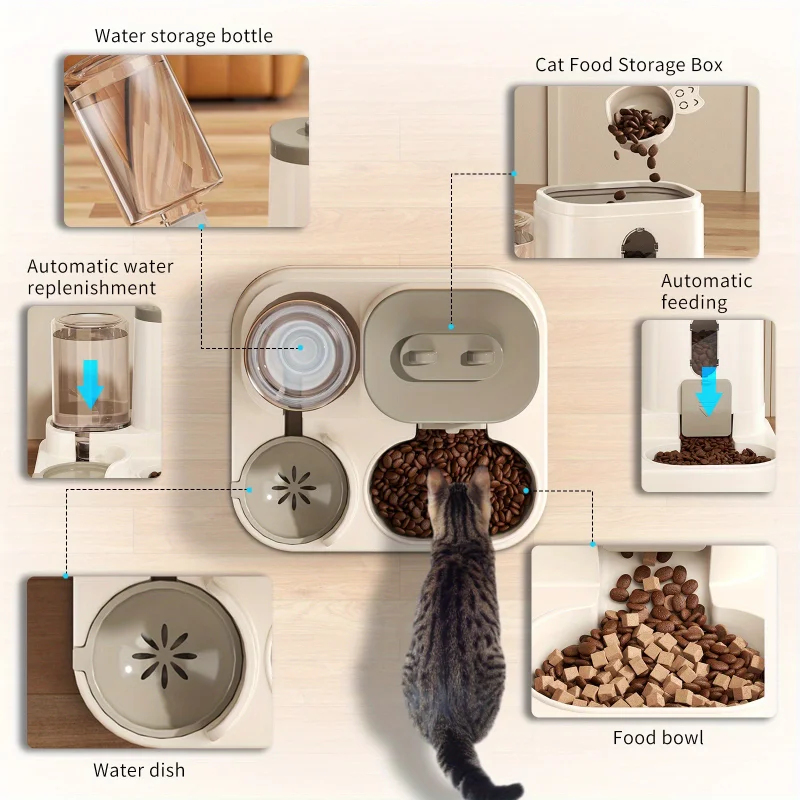 KEMORELA Automatische Kattenba - Royal Canin Food Medium recensie en prijs